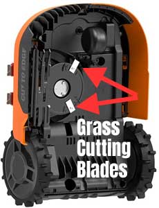 Grass Cutting Blades on WORX Robotic Lawn Mower