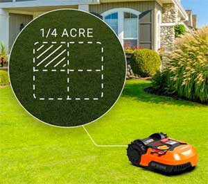 Worx WR140 Robotic Lawn Mower Cuts Up to 1/4 Acre on Single Charge